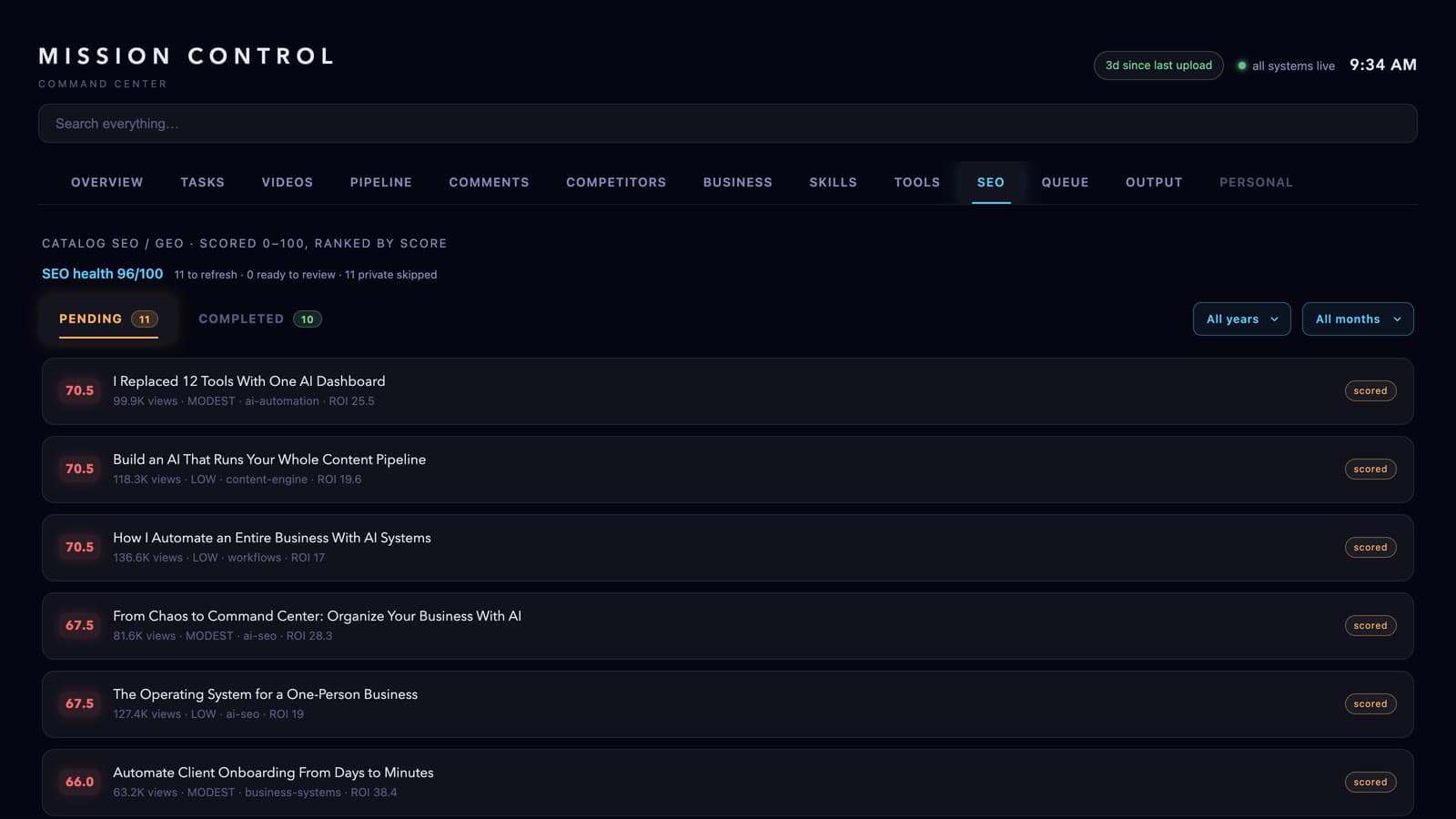 Mission Control — AI content pipeline and catalog SEO auditor with improvement suggestions